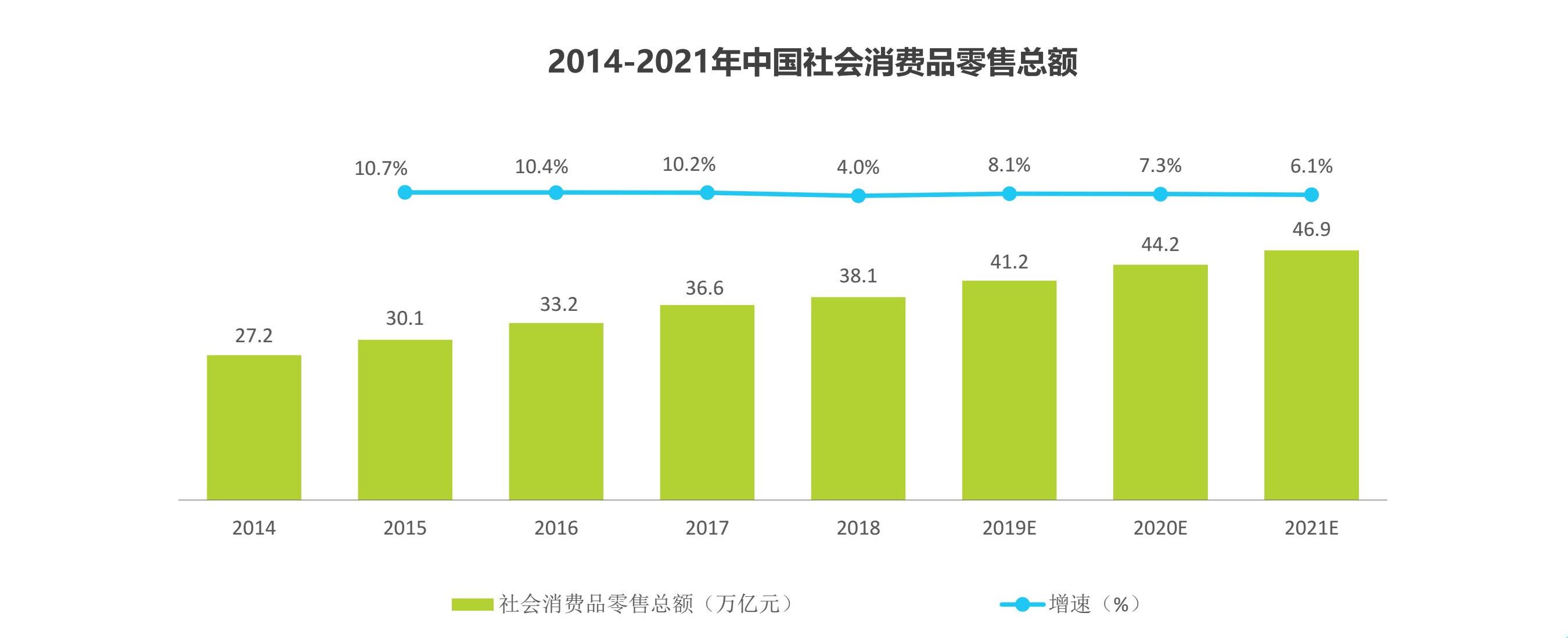 产品经理，产品经理网站